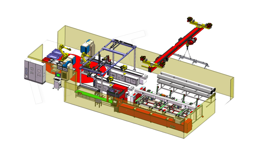 Serie automatisering van productielijnen